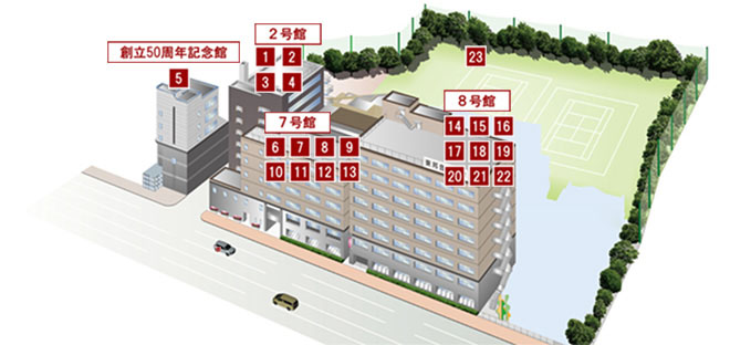 文京キャンパス